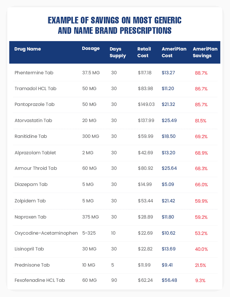 table-dental-generic-prescriptions table dental generic prescriptions